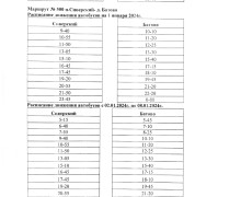 Изменения в расписании автобусов на НГ 2023-2024 г.